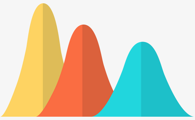 Lasso vs Ridge Regression